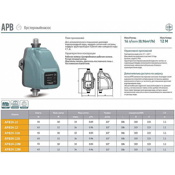 Насос повышения давления APB24-12M GRANDFAR