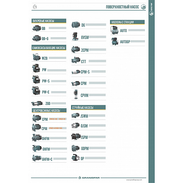 Насосная (мини) станция вихревая 1AWZB550 GRANDFAR