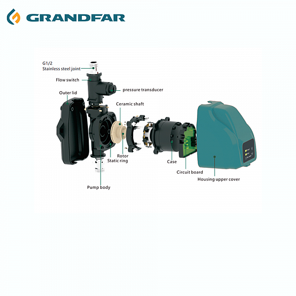 Насос повышения давления APB24-10M GRANDFAR