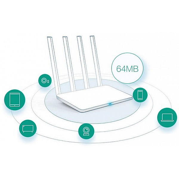 Wi-Fi роутер Xiaomi Mi WiFi Router 3G R3Gv2