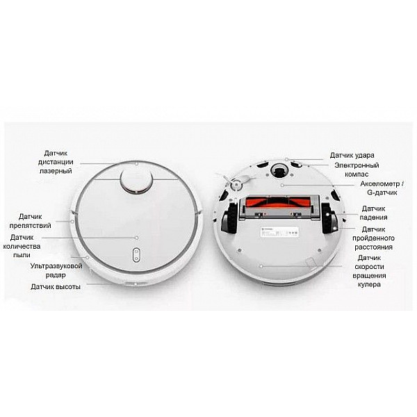 Робот пылесос Xiaomi MiJia Roborock Robot Vacuum Cleaner (Международная версия (Ru)