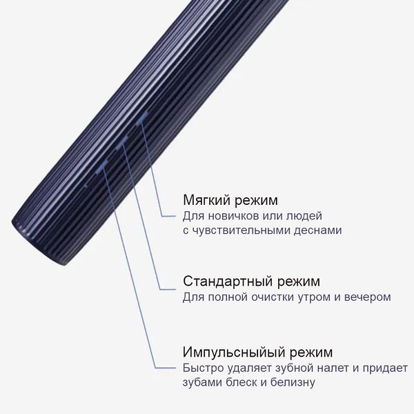 Ультразвуковая электрическая зубная щетка Xiaomi Soocas V1