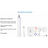 Ультразвуковая электрическая зубная щетка Xiaomi Soocare X1 Clean