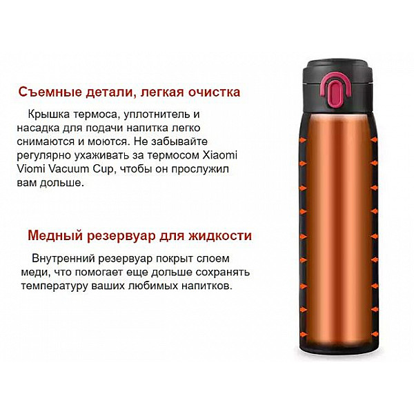 Термос Viomi Stainless Steel Vacuum Thermos Cup 460ml