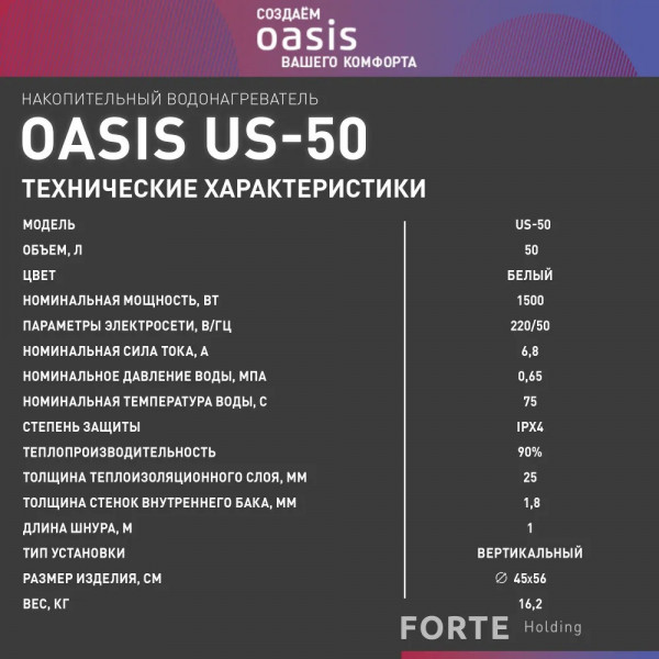 Oasis US-50 Водонагреватель накопит. Oasis US-50 (50л, 1,5кВт, КПД90%, 25мм, сапф.эмаль, УЗО, верт., 6,5бар)
