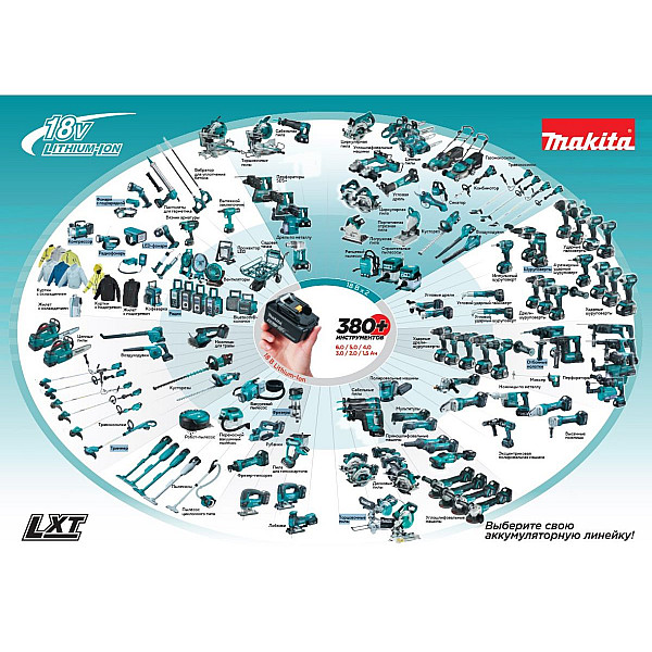 Аккум. термовоздуходувка MAKITA LXT DHG 181 ZK в кейсе + набор сопл