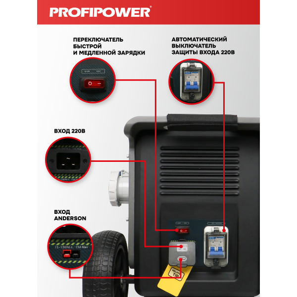 Аккумуляторная портативная электростанция F0066 PROFIPOWER ПЭ-5000PRO 5000Вт