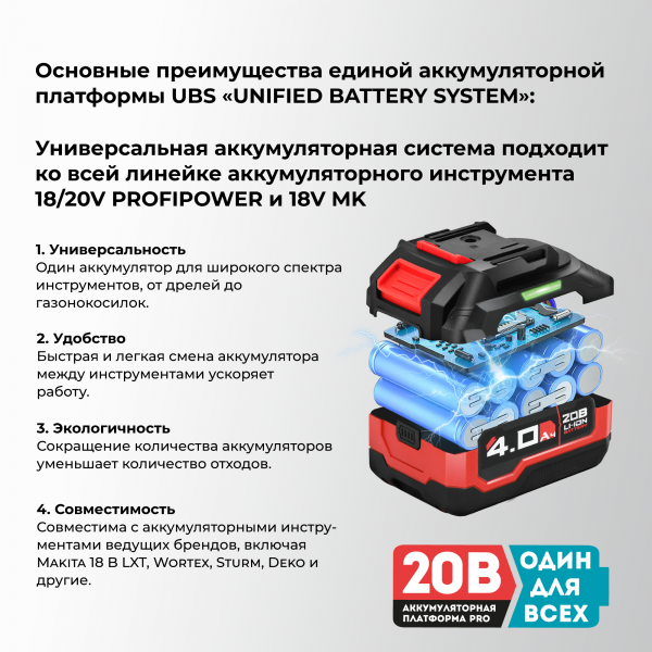 Аккумуляторный бесщеточный E0217 НАБОР 2в1 PROFIPOWER ProfiSet-2G20