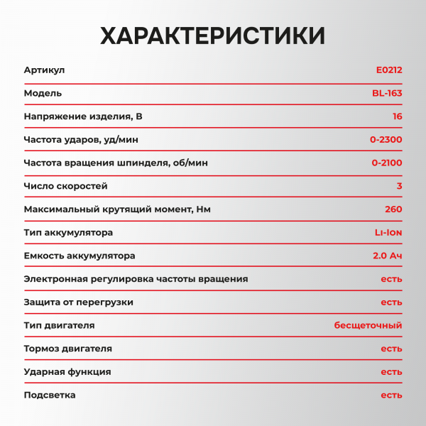 Аккумуляторный бесщеточный ударный гайковерт E0212 PROFIPOWER BL-163
