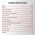 Аккумуляторный бесщеточный ударный гайковерт E0212 PROFIPOWER BL-163