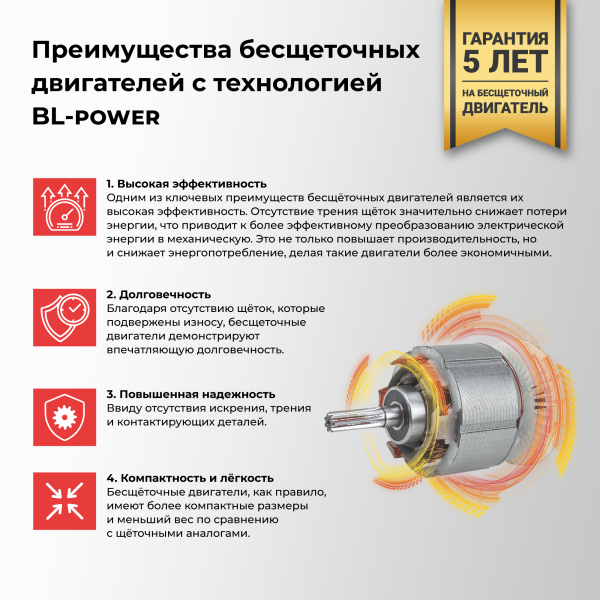 Аккумуляторный бесщеточный ударный гайковерт E0212 PROFIPOWER BL-163
