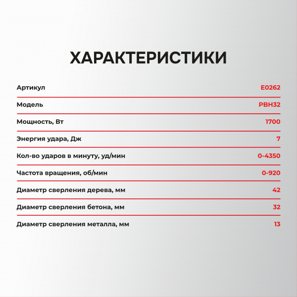 Сетевой перфоратор SDS-Plus E0262 PROFIPOWER PBH32