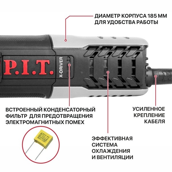 PIT PWS125-C10 Шлифмашина угловая электрич. P.I.T., 950Вт, 125мм, 11000об/мин, М14, компаунд, подшипник