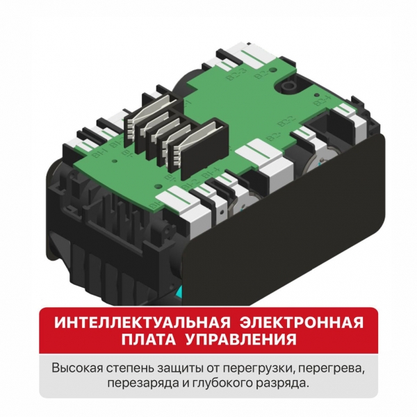 PIT расходник PH20-8.0 Аккумулятор бивольтовый OnePower 20В/40В,4Ач/8Ач, li-Lon, индикация заряда, плата