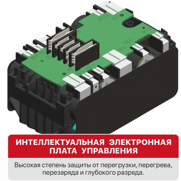 PIT расходник PH20-6.0 Аккумулятор OnePower P.I.T. PH20-6.0