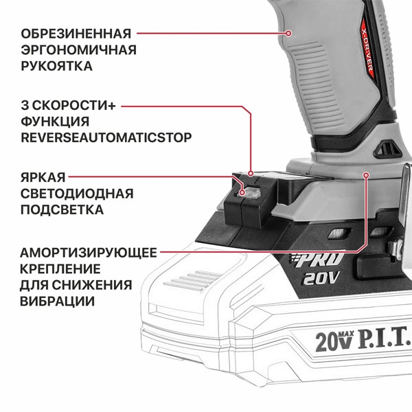 PIT PIW20H-600A Гайковерт IMPACT аккум. бесщеточный P.I.T. SOLO, 20В, 600Нм, 1/2