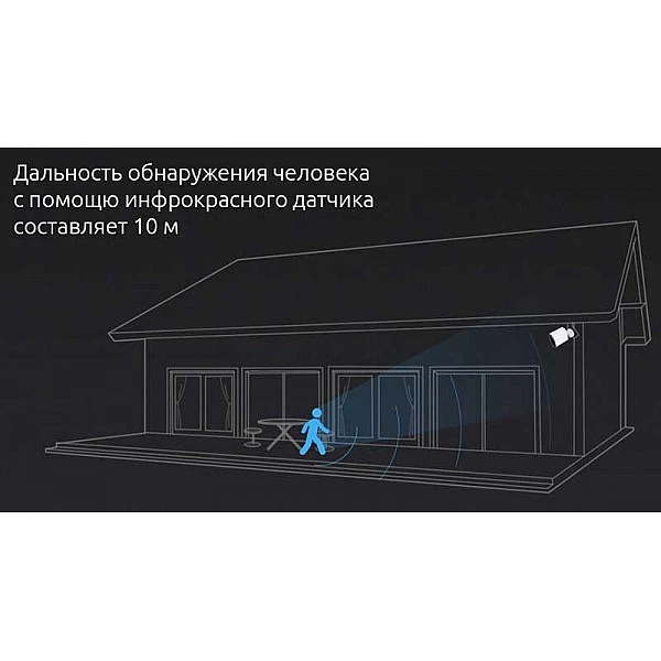 IP камера Xiaomi Smart Camera Battery edition