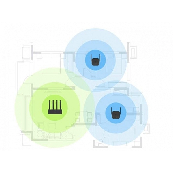Усилитель сигнала WiFi Xiaomi Mi WiFi Amplifier Pro