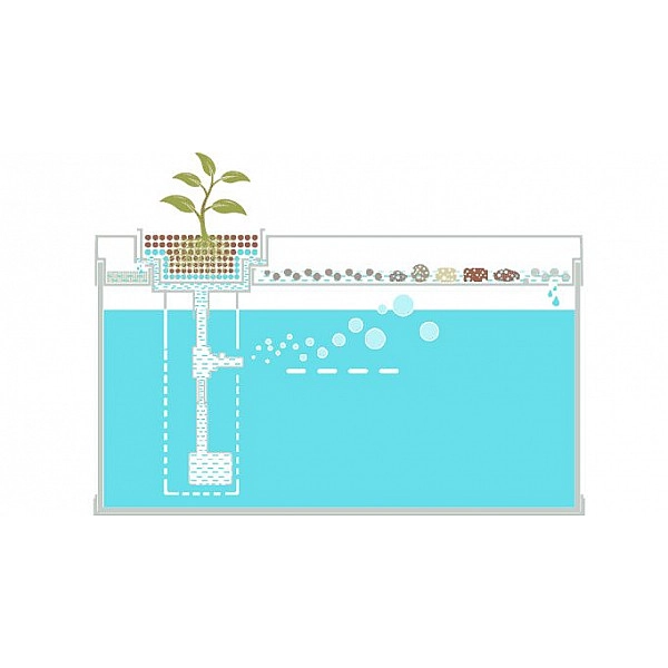Аквариум Xiaomi Eco Fish Tank