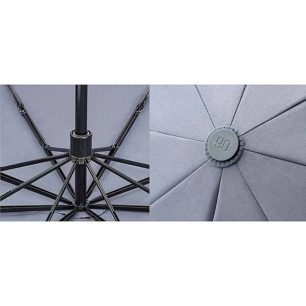 Зонт Xiaomi 90Fun Oversize Manual Umbrella