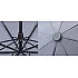 Зонт Xiaomi 90Fun Oversize Manual Umbrella
