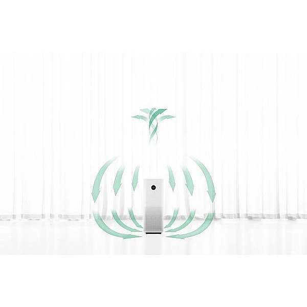 Очиститель воздуха Xiaomi Air Purifier Pro white FJY4011CN