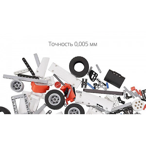 Конструктор Xiaomi Mitu Engineering Mixer / BEV4181CN
