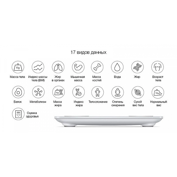 Умные весы Yunmai Good Light Mini2 Intelligent Body Fat Scale