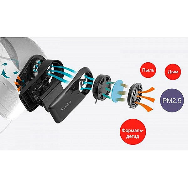 Маска-респиратор Xiaomi Purely AntiPollution Air Mask (cерый)