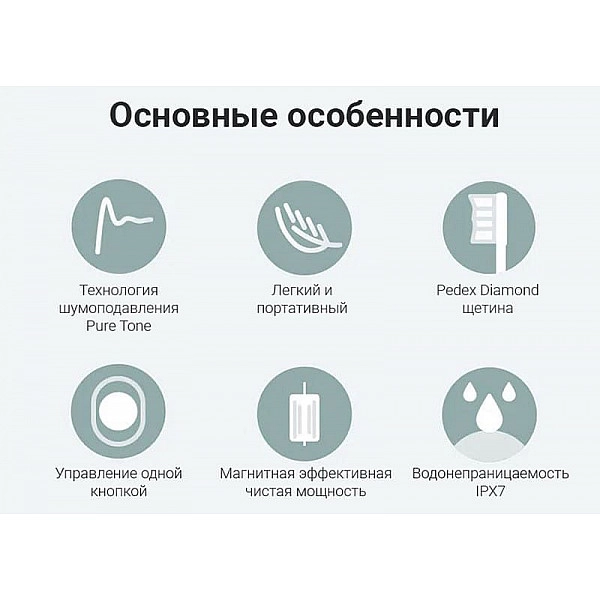 Ультразвуковая электрическая зубная щетка Xiaomi Oclean Air 2 Sonic Electric