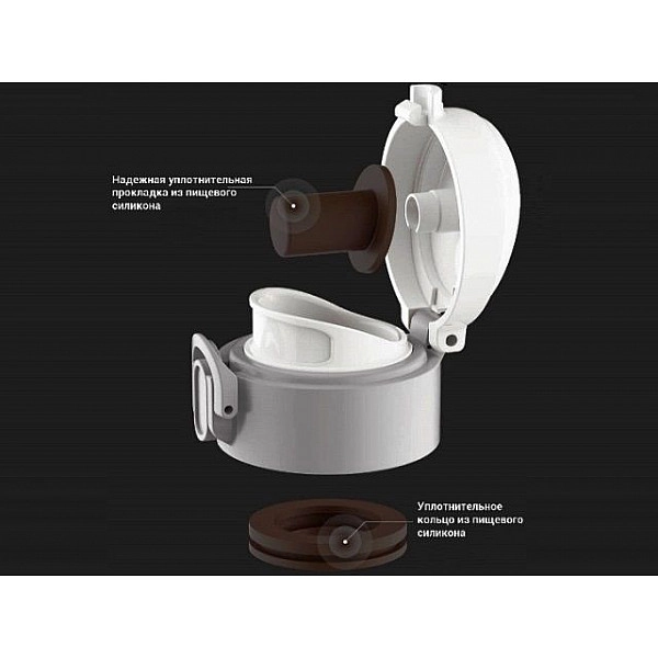 Термос Viomi Stainless Steel Vacuum Thermos Cup 300ml