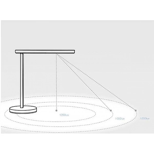 Настольная лампа Xiaomi Mi Philips Zhiyi LED Desk Light