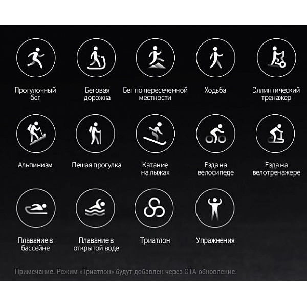 Умные часы Amazfit T-Rex Smart Watch / A1919 (глобальная версия, хаки)