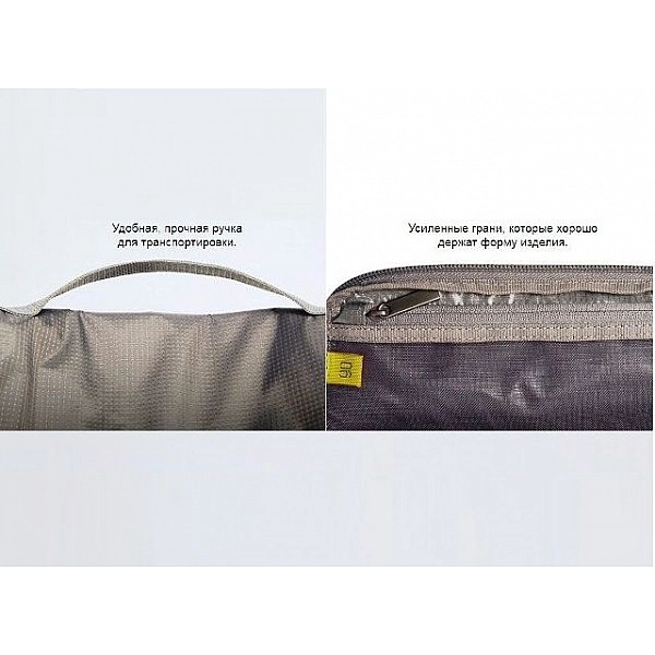 Сумка для туалетных принадлежностей Xiaomi Travel Toilletry Bag (синий)