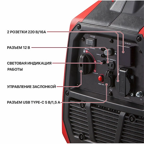 PIT PGE3300-G Генератор бензиновый инверторный P.I.T. PGE3300-G (3,3/3,0 кВт, 149см³, 4 такт, 1х220В, 12В, 13А)